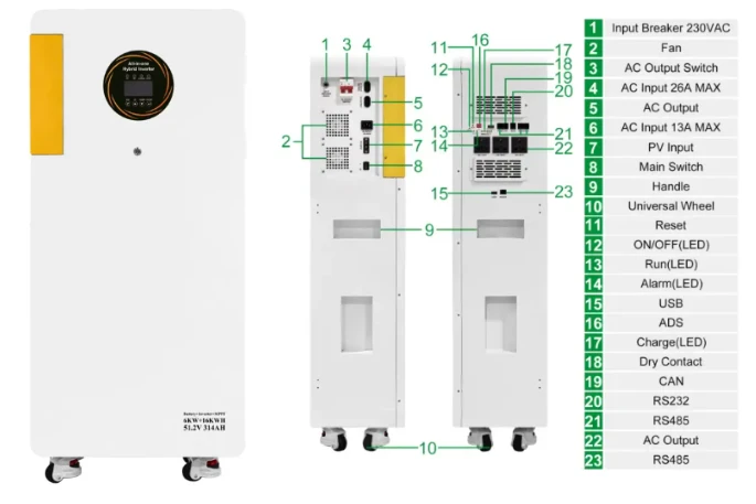 16kWh All-In-One ESS 16kWh All-In-One ESS